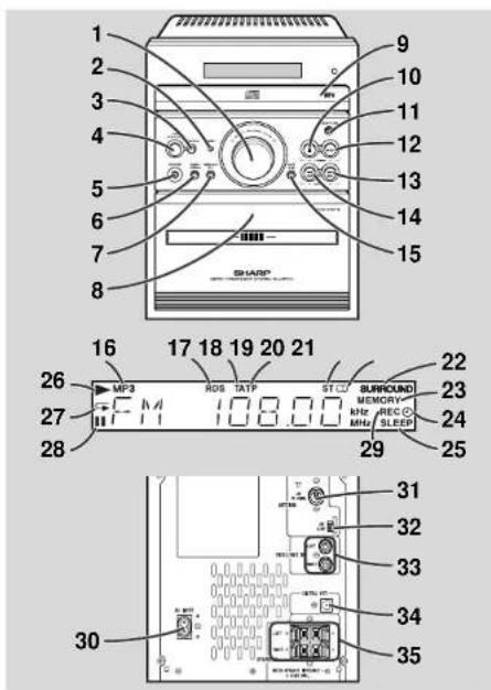 SHARP XL-MP100H - Bedieningsorganen en indicatoren - 1