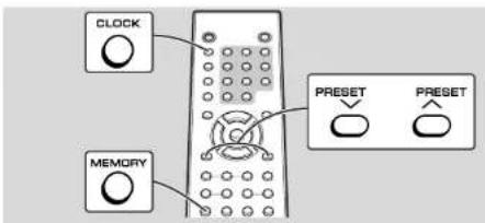 CLOCK MEMORY PRESSET PRESSET