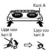 SHARP XL-MP100H - Wispreventielipje van cassettes: - 1