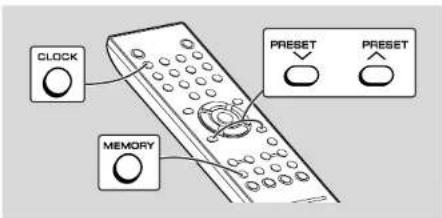 CLOCK MEMORY PRESET PRESET