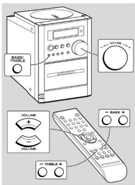 BASS/ TREBLE VOLUME + - VOLUME - - VOLUME - - TREBLE + - BASS +