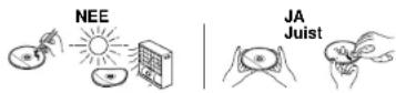 SHARP XL-MP35H - ■Zorg voor uw CD's - 1