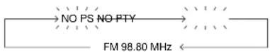 SHARP XL-MP50H - Gebruiken van het Radio Data Systeem (RDS) - 4
