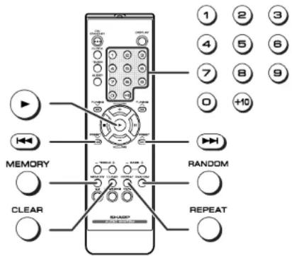 1 2 3 4 5 6 7 8 9 0 +10 1 2 3 4 5 6 7 8 9 0 +10 MEMORY RANDOM CLEAR REPEAT