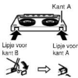 SHARP XL-MP10H - Wispreventleilipje van cassettes: - 1