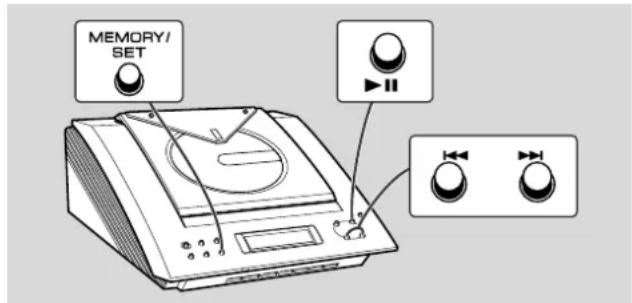 SHARP XL-3000H - Geprogrammeerde weergave - 1