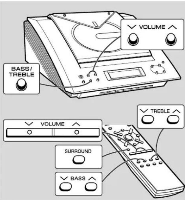 VOLUME BASS/ TREBLE VOLUME SURROUND BASS