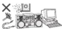 SHARP CD-SW330H - ■ Algemeen - 3