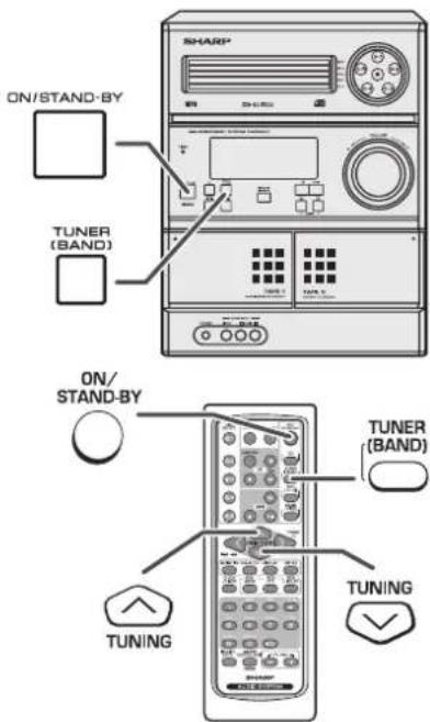 ON/STAND-BY TUNER (BAND) ON/ STAND-BY TUNER (BAND) TUNING TUNING