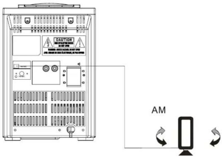 AKAI AMP220 - Tips voor een betere ontvangst - 2
