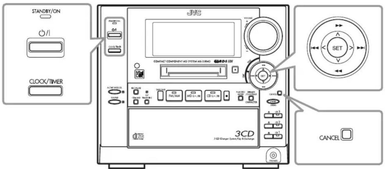 STANDBY/ON CLOCK/TIMER JVC COMPACT COMPONENT HD SYSTEM MX-518M0 CORDS 4W ACTIVE MODEL 300 MHz R/C/MLR INT CD# M2 START REC DINUM FM/AM MD L= /88 CD L= /88 PACIFIC HARDEN CHINAER PARAMETER PARAMETER PARAMETER PARAMETER 3CD 3 CD Charger System/Play & Exchange CANCEL