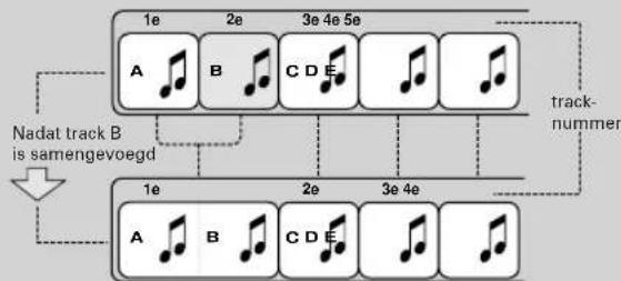 JVC CA-MXS5 - Een track opsplitsen (de functie DIVIDE): pagina 40 - 2
