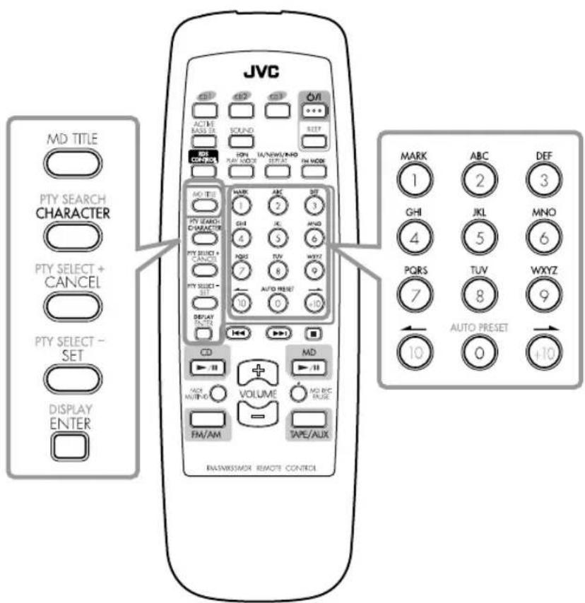 MD TITLE PTY SEARCH CHARACTER PTY SELECT + CANCEL PTY SELECT - SET DISPLAY ENTER JVC ACTIVE BASE 53 SOUND OFF CONTROL TAI/NEWLO/NO RESET TH MODE MO TEST MARK ABC SET 1 2 3 PTY SEARCH CHARACTER GHI IL MND 4 5 6 PQD TUV WXY 7 8 9 PTY SELECT - AUTO RESET 10 0 10 DISPLAY INPUT CD MD + - VOLUME MD B/C FM/AM RUSE TAPE/ALIX BASWISSMOX REMOTE CONTROL MARK ABC DEF 1 2 3 GHI JKL MNO 4 5 6 PQRS TUV WXYZ 7 8 9 AUTO PRESET 10 0 10