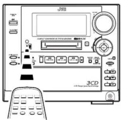 3GB CURRENT OUTPUT AT FTR/80000 3CD 3CD Large Sync/80000