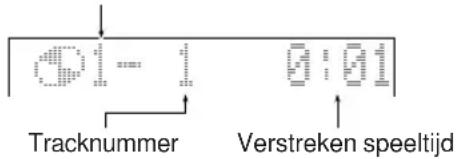 Tracknummer Verstreken speeltijd