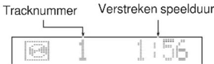 Tracknummer Verstreken speelduur 1 1 28