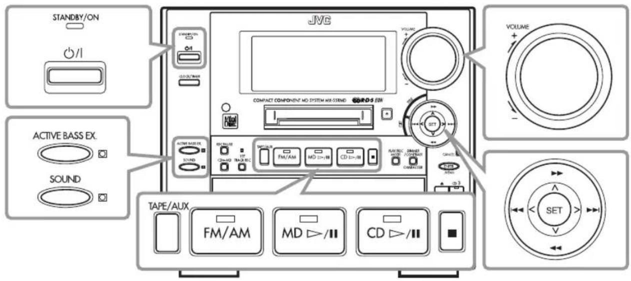 STANDBY/ON ○/I ACTIVE BASS EX. SOUND JVC VOLUME COMPACT COMPONENT MO SYSTEM MR-5SEN D CORD-S EDW VOLUME SET ACTIV MAX EX. SOUND TARE/AUX FM/AM MD >/II CD >/II TAPE/AUX FM/AM MD >/II CD >/II CANATE SET