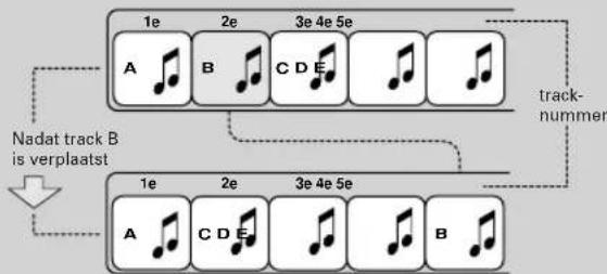 JVC CA-MXS5 - Een track opsplitsen (de functie DIVIDE): pagina 40 - 3