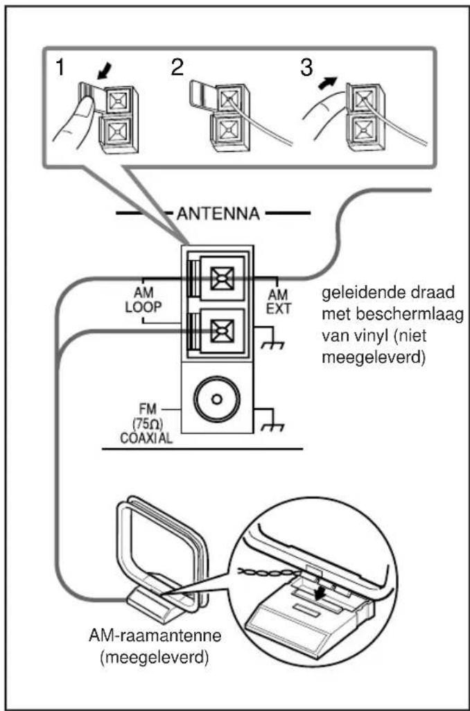 JVC CA-MXS5 - AM-antenne - 1