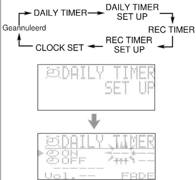 JVC CA-MXS5 - Druk meerdere malen op CLOCK/TIMER totdat "DAILY TIMER SET UP" wordt weergegeven in het hoofdvenster van de display. - 1