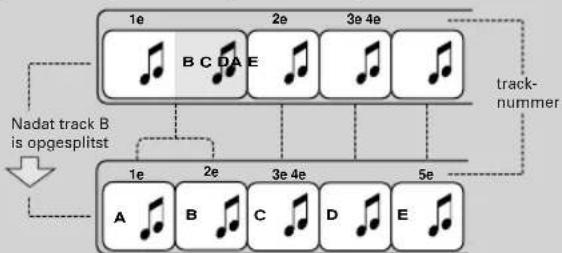 JVC CA-MXS5 - Een track opsplitsen (de functie DIVIDE): pagina 40 - 1