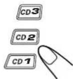 JVC CA-MXJ750R - Druk op de knoppen van de cd's (CD1, CD2 en CD3) die u wilt afspelen. - 1
