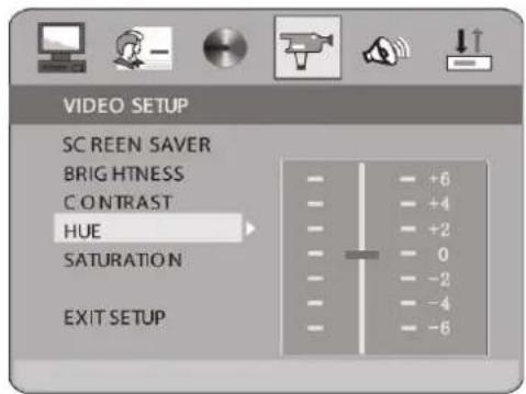VIDEO SETUP SCREEN SAVER BRIGHTNESS CONTRAST HUE SATURATION EXIT SETUP - +6 - +4 - +2 - 0 - -2 - -4 - -6