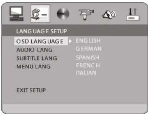 LANG UAGE SETUP OSD LANG UAGE ▶ ENGLISH AUDIO LANG GERMAN SUBTITLE LANG SPANISH MENU LANG FRENCH ITALIAN EXIT SETUP