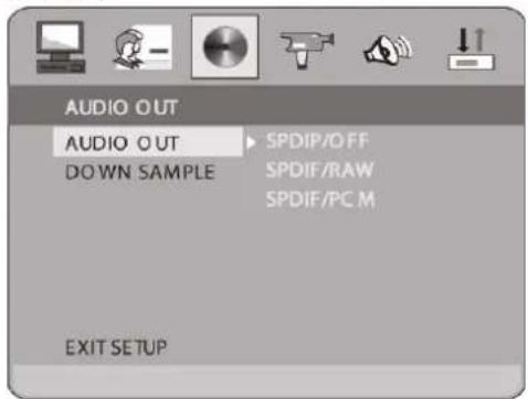 AUDIO OUT AUDIO OUT DOWN SAMPLE SPDIP/OFF SPDIF/RAW SPDIF/PC M EXIT SETUP