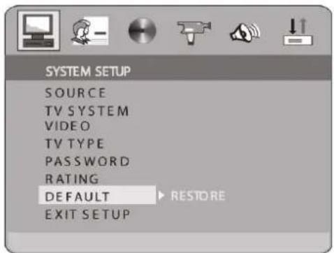 SYSTEM SETUP SOURCE TV SYSTEM VIDEO TV TYPE PASSWORD RATING DEFAULT RESTORE EXIT SETUP