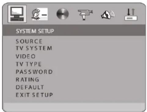 SYSTEM SETUP SOURCE TV SYSTEM VIDEO TV TYPE PASSWORD RATING DEFAULT EXIT SETUP