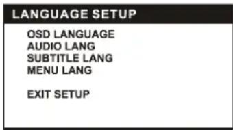 LANGUAGE SETUP OSD LANGUAGE AUDIO LANG SUBTITLE LANG MENU LANG EXIT SETUP