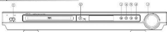 Hiteker HCD-220 - ACHTER PANEEL - 1