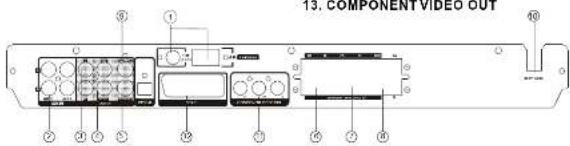 Hiteker HCD-220 - COMPONENTVIDEO OUT - 1