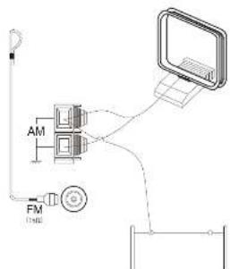 Hiteker HCD-220 - De FM antenne aansluiten: - 1