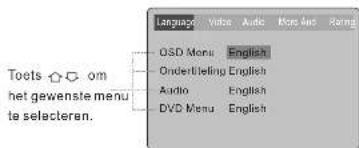 Hiteker HCD-220 - Taal Setup - 1