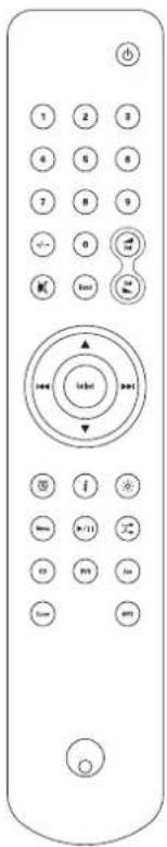 CAMBRIDGE Sonata DR30 - Band - 1