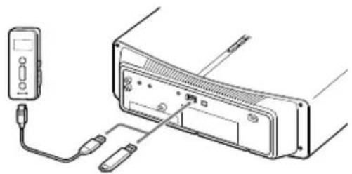 KENWOOD K-525S - Aansluiten van USB-apparatuur - 1