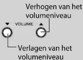 Verhogen van het volumeniveau VOLUME Verlagen van het volumeniveau