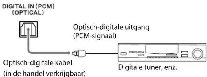 DIGITAL IN (PCM) (OPTICAL) Optisch-digitale uitgang (PCM-signaal) Optisch-digitale kabel (in de handel verkrijgbaar) Digitale tuner, enz.