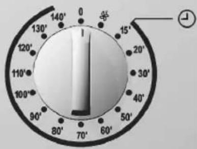 130° 140° 0 05 15° 120° 110° 100° 90° 80° 70° 60° 50° 40° 30° 20° 15°