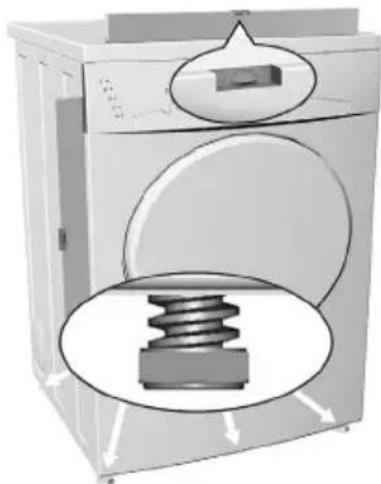 SMEG DRY72CX - PlaatsingPlaatsing - 3