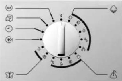 SMEG DRY73CS - Functietoetsen - 3