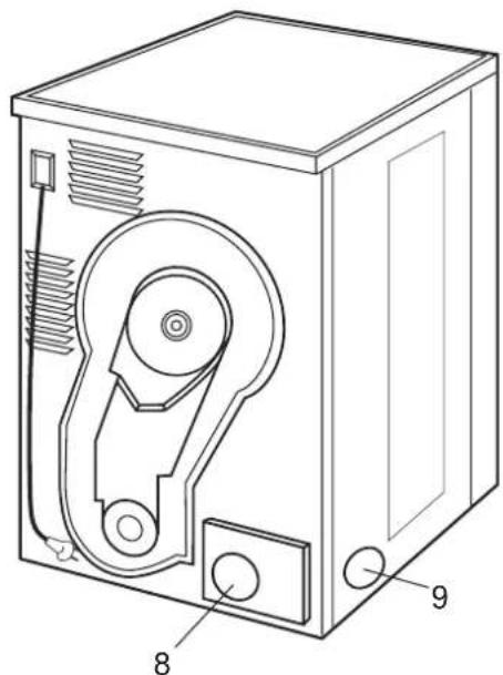 Zanussi-Electrolux TDS 583 T - BESCHRIJVING VAN DE MACHINE - 2