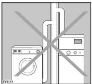 Zanussi-Electrolux TDS 583 T - Aanbrengen van een luchtafvoerslang - 4