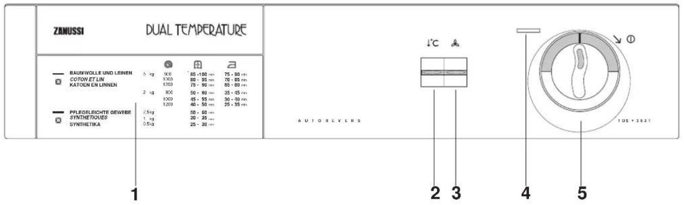 Zanussi-Electrolux TDS 362 T - Bedieningspaneel - 1