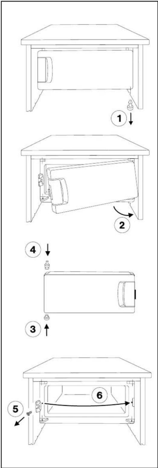 FRIGIDAIRE RU 204 - Deurdraairichting van het vriesvak omzetten - 1