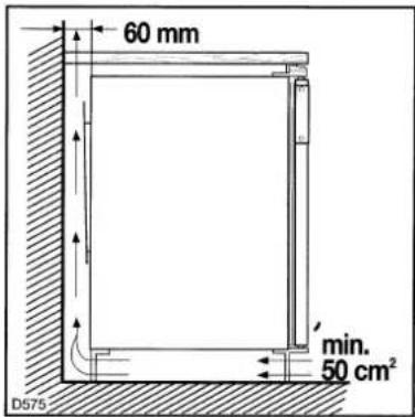 60 mm min. 50 cm² D575