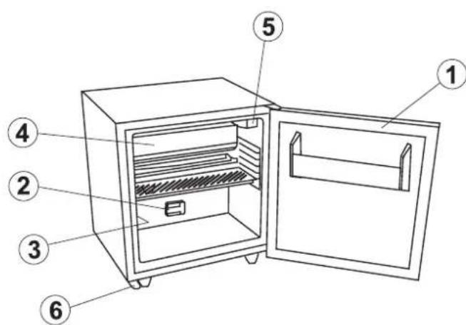 DOMETIC RH 023 LDAG - Afbeelding van het toestel - 1