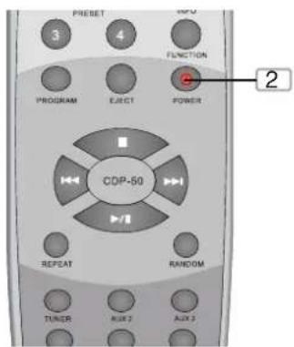 PREFET 3 4 INFO FUNCTION PROGRAM ELECT POWER CDIP-50 REPEAT RANDOM TUNER AUX2 AUX3